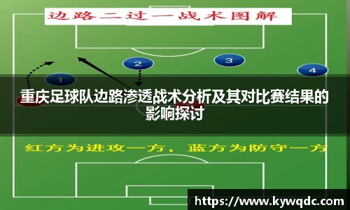 重庆足球队边路渗透战术分析及其对比赛结果的影响探讨